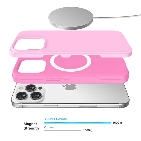 Pink Sugar iPhone Case