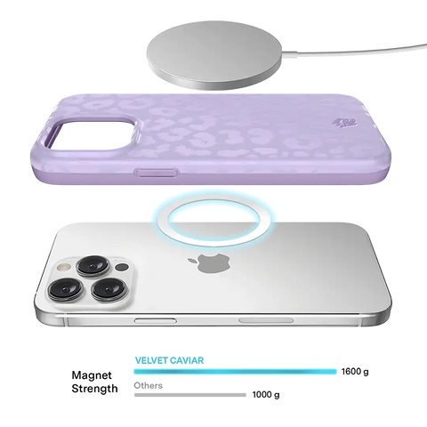 Lilac Leopard iPhone Case