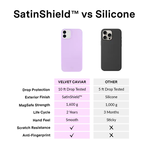 Lilac Gelato iPhone Case
