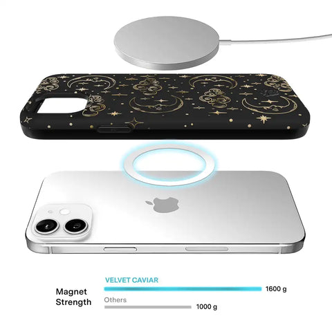 Night Sky Celestial iPhone Case