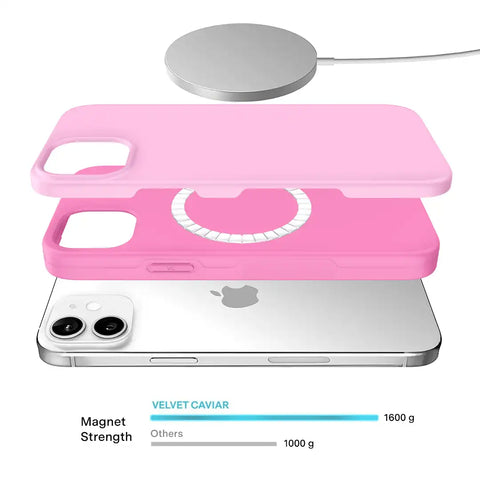 Pink Sugar iPhone Case