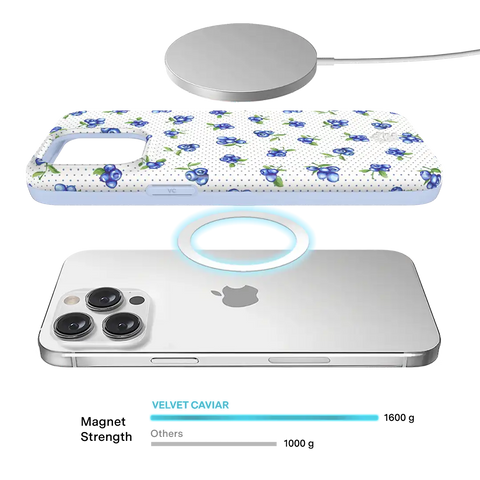Blueberry Baby iPhone Case