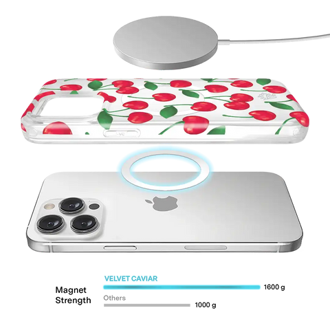 Very Cherry iPhone Case