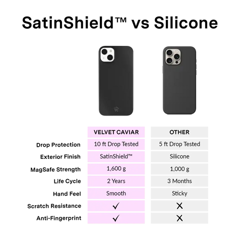Just Black iPhone Case