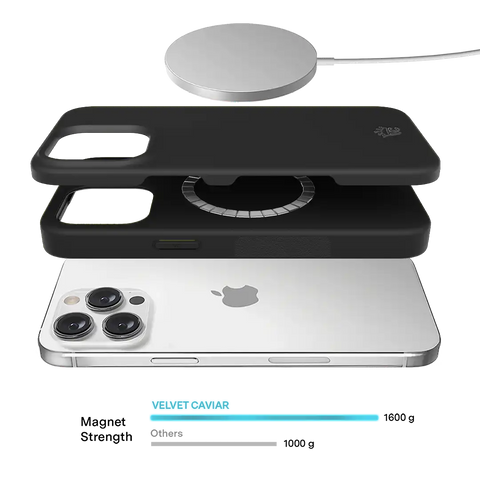 Just Black iPhone Case