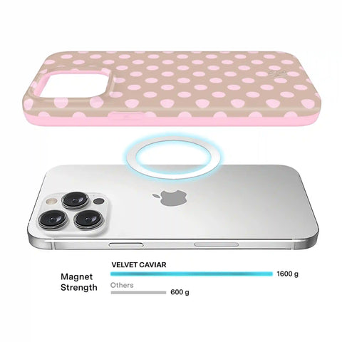 Brown Sugar Polka Dot iPhone Case