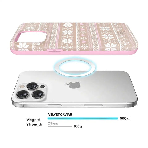 Chai Latte Sweater iPhone Case