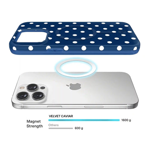Midnight Polka Dot iPhone Case
