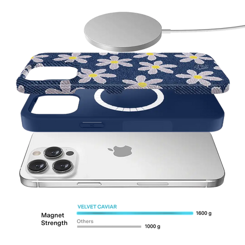 Denim Daisy iPhone Case