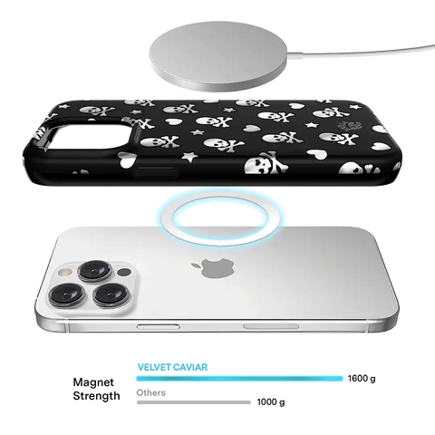 Chrome Skulls iPhone Case