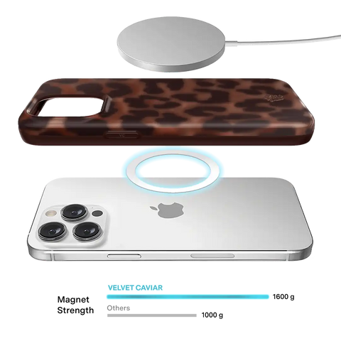 It Girl Leopard iPhone Case
