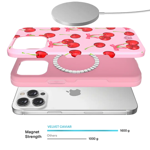 Sweet Cherry iPhone Case