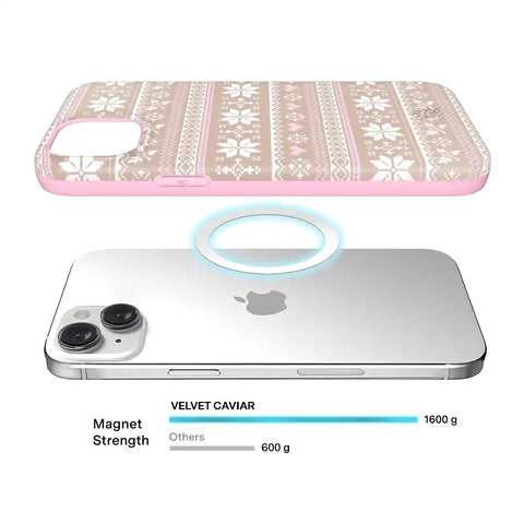 Chai Latte Sweater iPhone Case