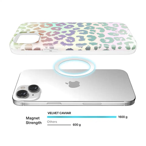 White Opal Leopard iPhone Case