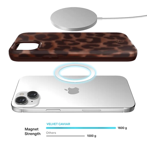It Girl Leopard iPhone Case