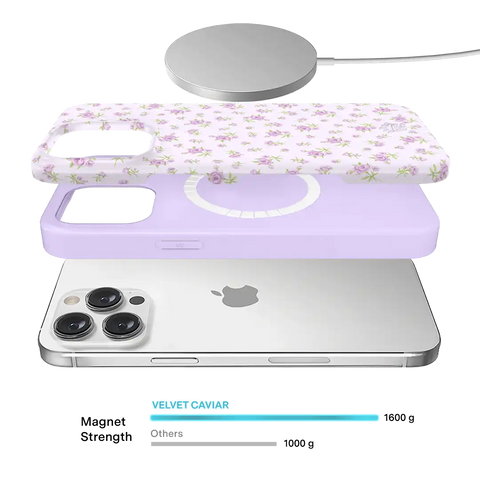 Dainty Lilac Floral iPhone Case