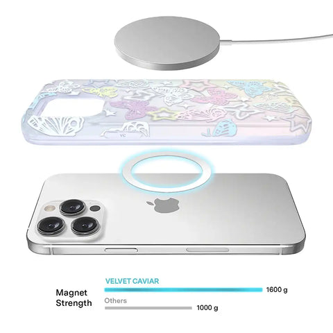 Butterfly Fantasy iPhone Case