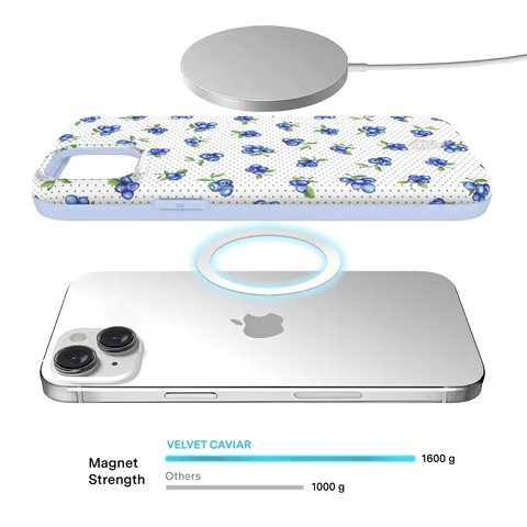 Blueberry Baby iPhone Case