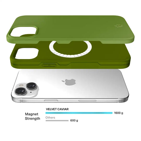 Matcha Green iPhone Case