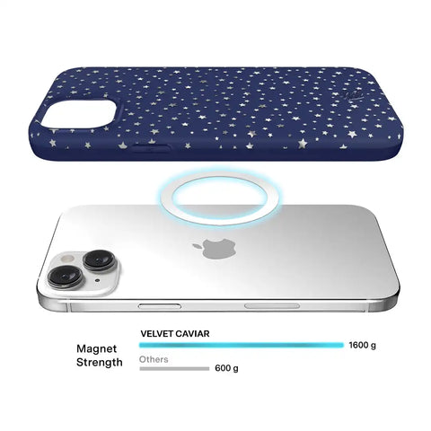 Midnight Stars iPhone Case