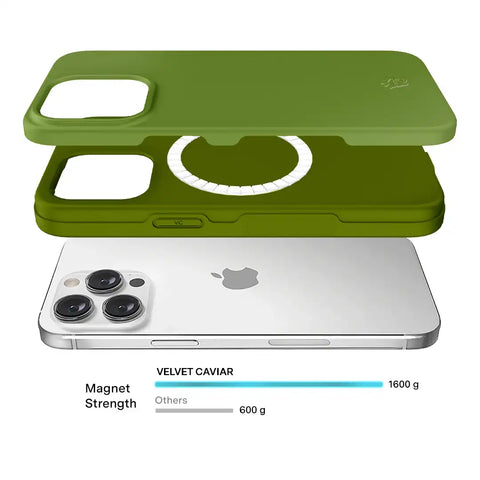 Matcha Green iPhone Case