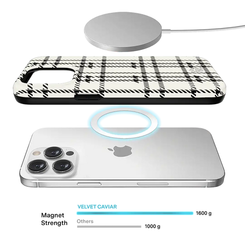 Houndstooth Sweater iPhone Case