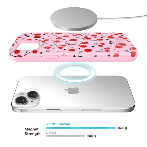 Sour Cherry Skulls iPhone Case