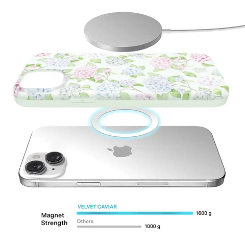 Hydrangea Floral iPhone Case