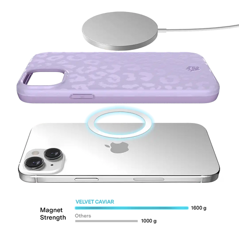 Lilac Leopard iPhone Case