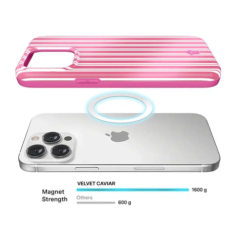 Candy Cane Stripes iPhone Case