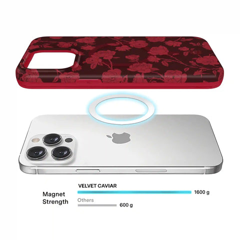 Dark Cherry Floral iPhone Case