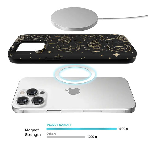 Night Sky Celestial iPhone Case
