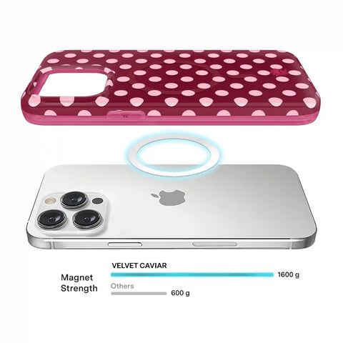 Raspberry Polka Dot iPhone Case