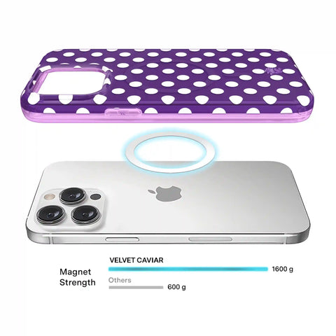 Violet Glow Polka Dot iPhone Case