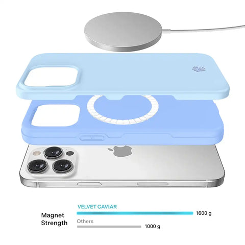 Cotton Candy Blue iPhone Case