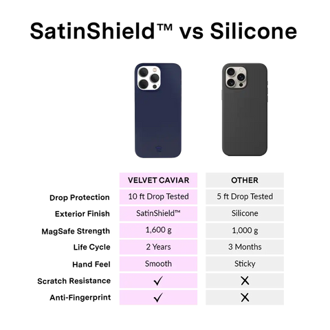Admiral Navy iPhone Case