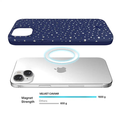 Midnight Stars iPhone Case