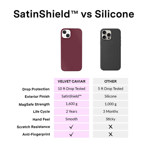 Burgundy 1990 iPhone Case