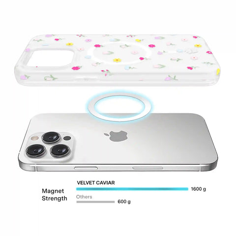Dreamy Meadow Floral iPhone Case