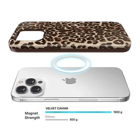 Girls Night Leopard iPhone Case