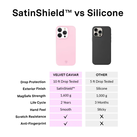 Strawberry Milk iPhone Case