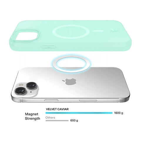 Mint Jelly iPhone Case