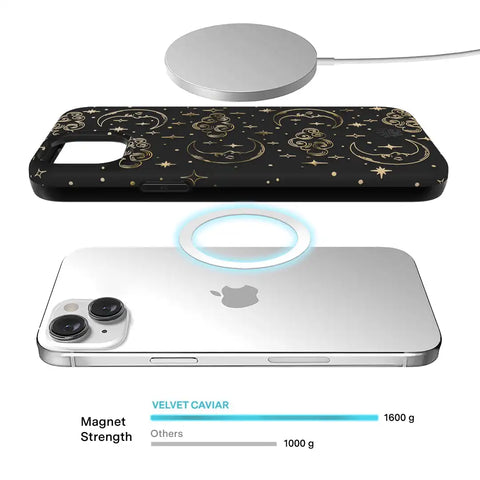 Night Sky Celestial iPhone Case