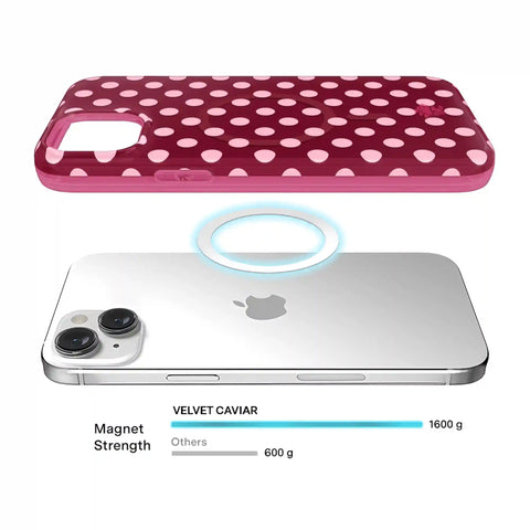 Raspberry Polka Dot iPhone Case