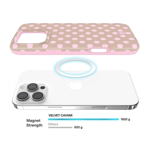 Brown Sugar Polka Dot iPhone Case
