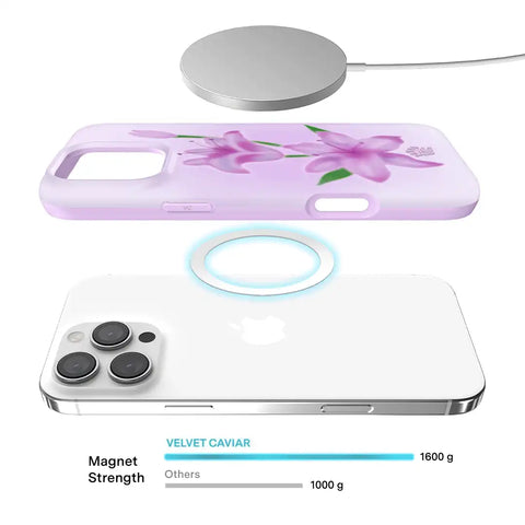 Love Spell Lily Floral iPhone Case