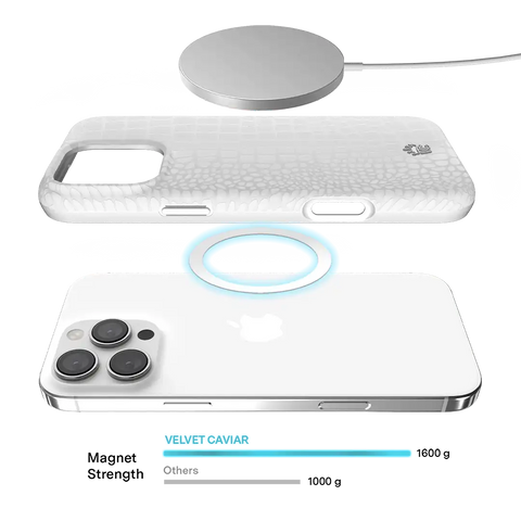 White Croc iPhone Case