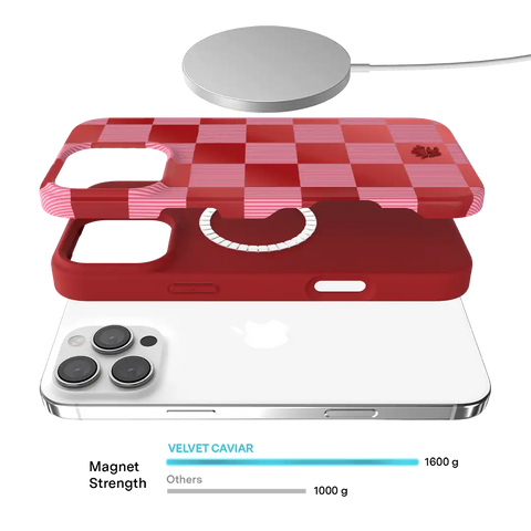 Rose Vibe Checkered iPhone Case