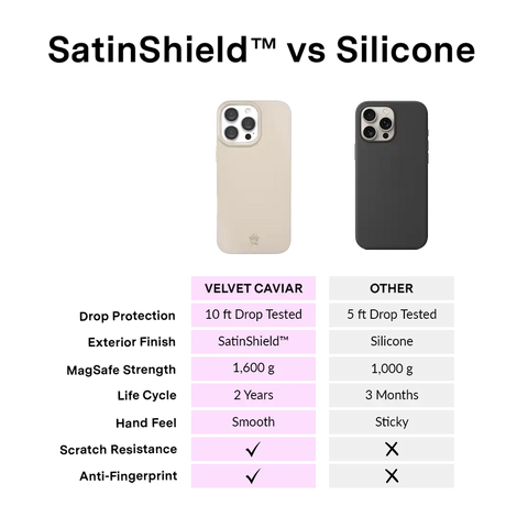 Sand Stone iPhone Case