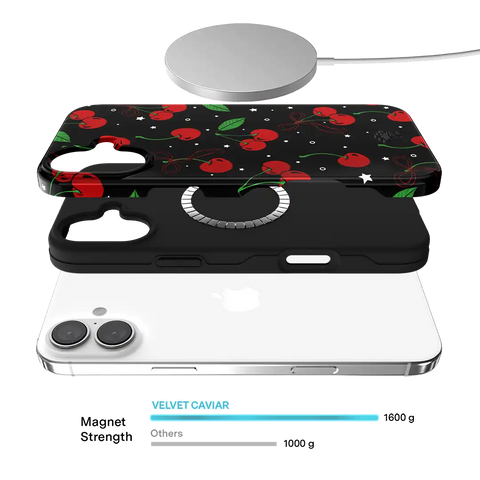 Cherry On Top iPhone Case